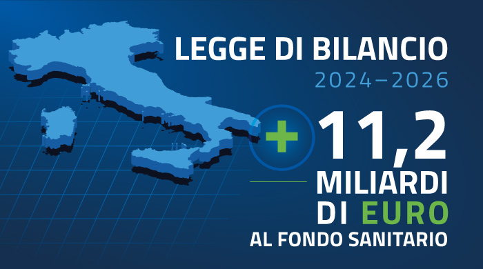 LA LEGGE DI BILANCIO 2024 - FAMIGLIA -  PARI OPPORTUNITA'. PIU' RISORSE PER VALORIZZARE GLI OPERATORI SANITARI E MIGLIORARE I SERVIZI